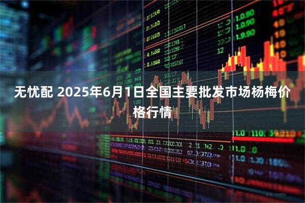 无忧配 2025年6月1日全国主要批发市场杨梅价格行情